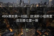 49tk赛前表一对照，欧洲杯小组赛里双后腰位置一换