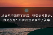 雄鹿热度飙得不正常，强弱盘反着走，细思极恐：49图库那张表给了答案